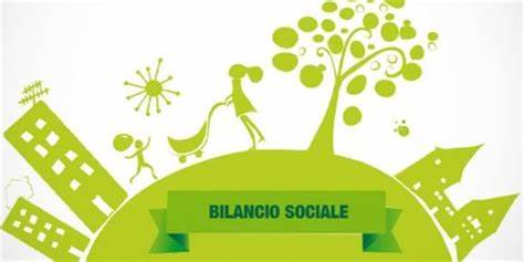 Bilancio 2021